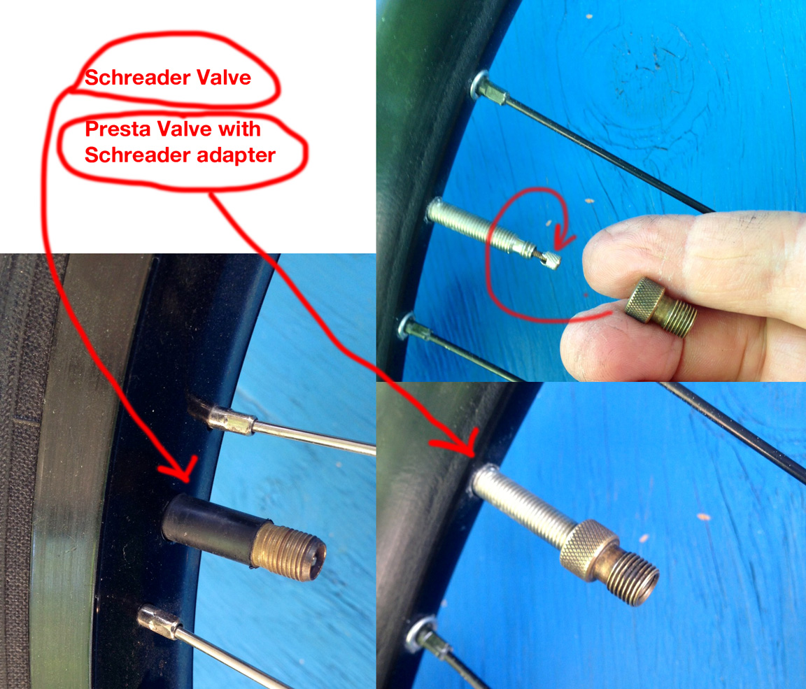 inflating presta valve