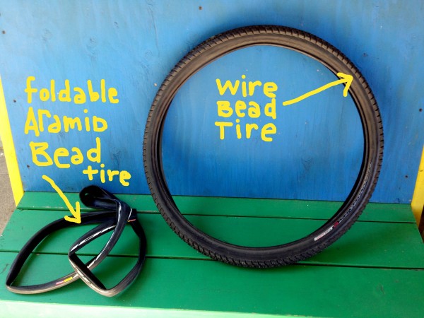 aramid&wirebeadtires